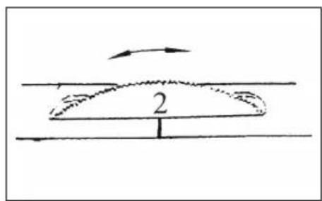 Victoria FY812 - Selection de la longueur du point - 1