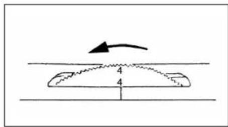 Victoria FY812 - BEDIENUNG - 1