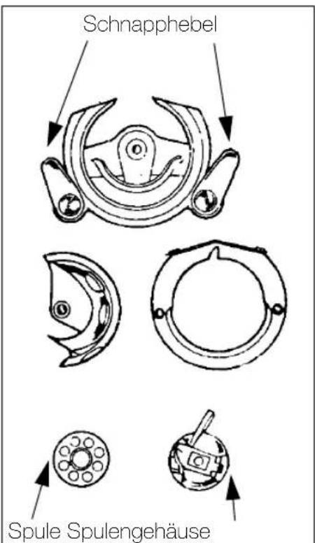 Victoria FY812 - Reinigung des Spulengehäuses - 2
