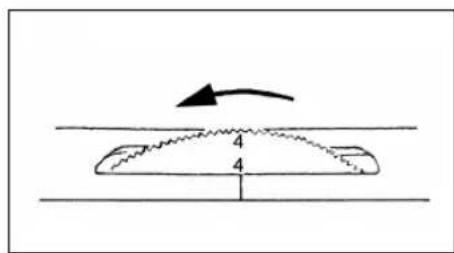 Victoria FY812 - BEDIENING - 1