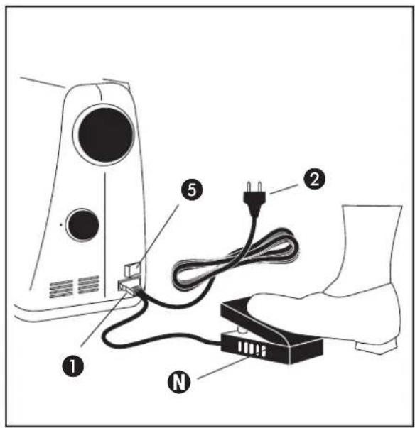 Victoria 270E - Sicherheitshinweise - 1