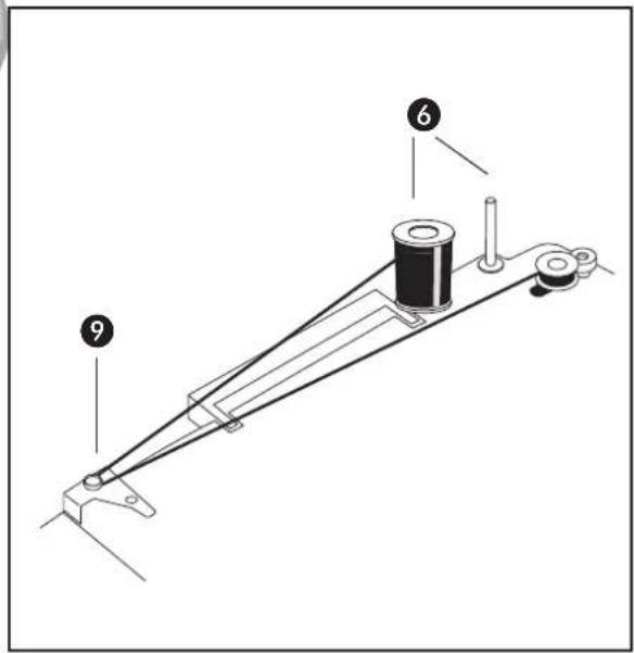 Victoria 270E - Marche / Arrêt - 1