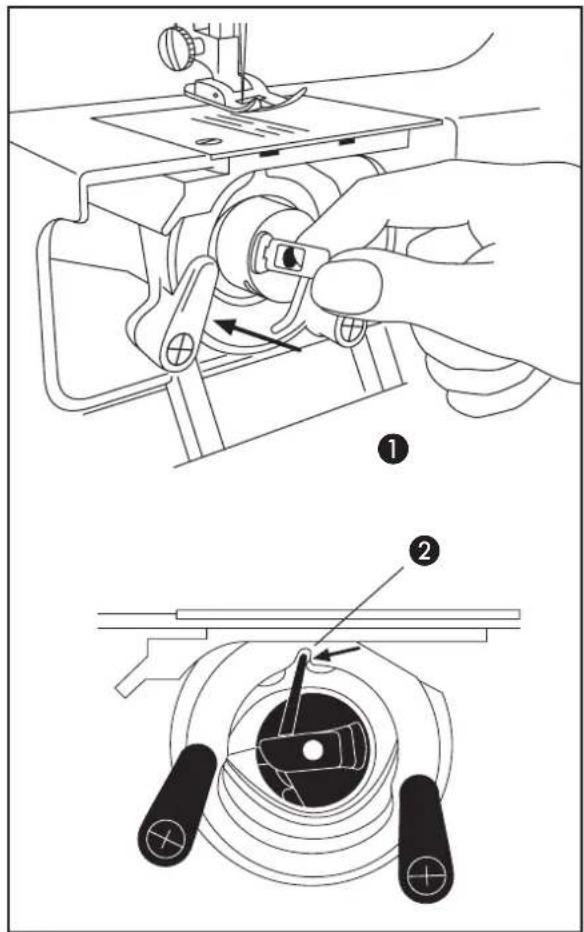 Victoria 270E - b) Enfilez le fil inférieur - 4