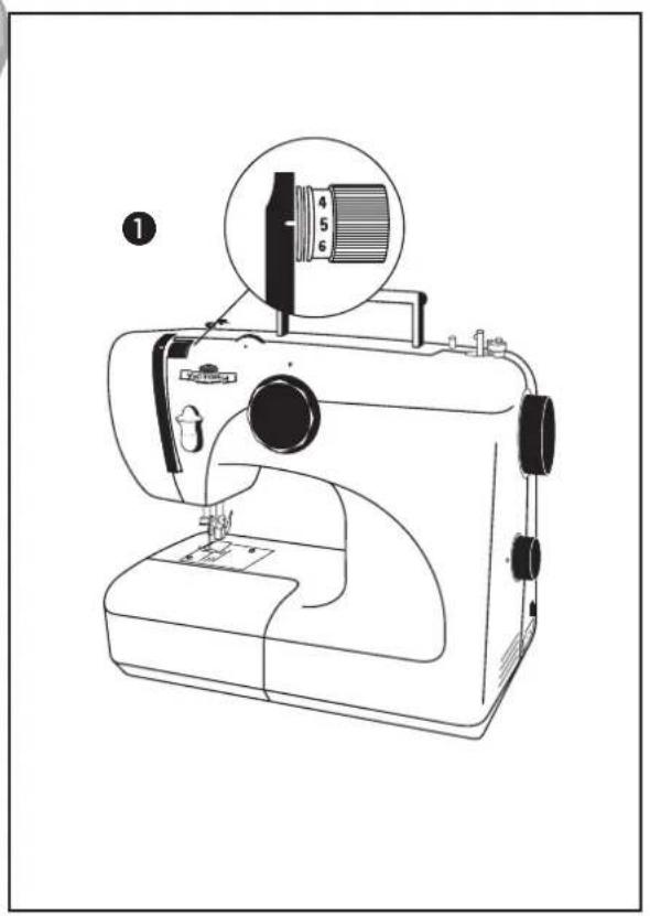 Victoria 270E - c) Changement de plaque d'aiguille - 1