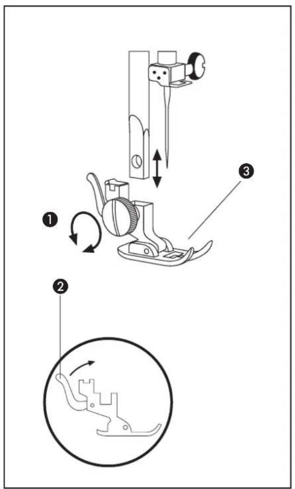 Victoria 270E - a) Nadeln auswechseln - 1