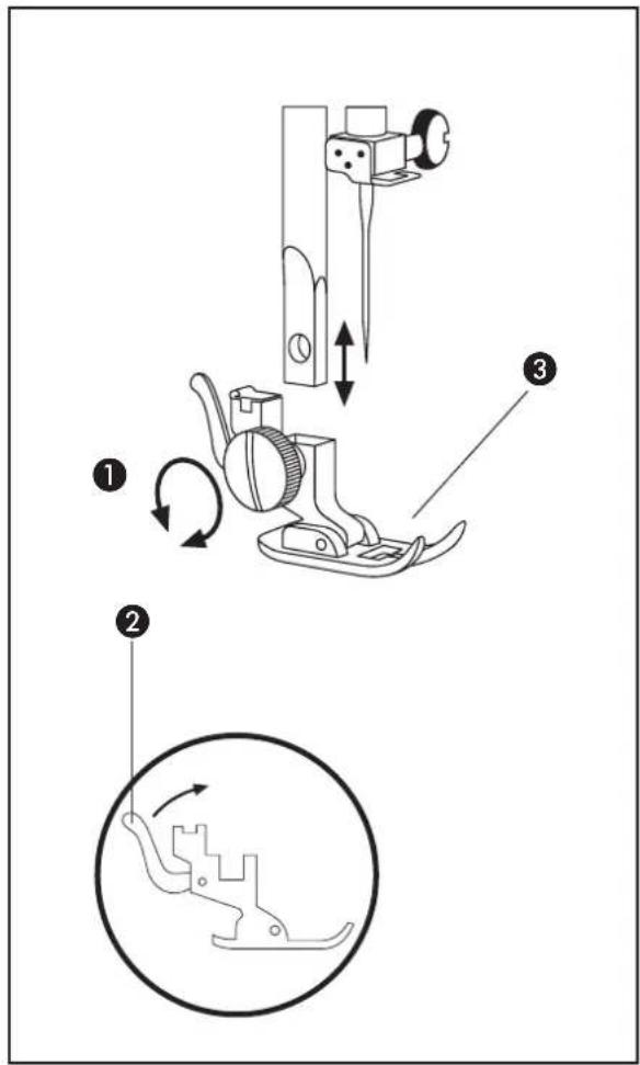 Victoria 270E - a) Naalden verwisselen - 1