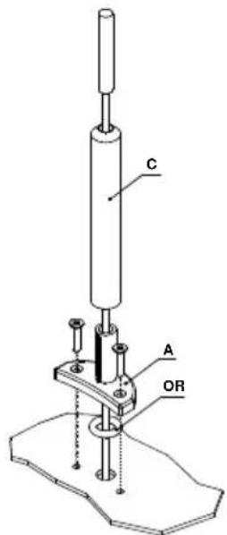 Lofrans Iris - Montaje sensor magnético para molinetes de eje horizontal (véanse Fig. 2A, 2B y 2C) - 2