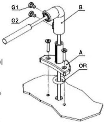 Lofrans Iris - Montaje sensor magnético para molinetes de eje horizontal (véanse Fig. 2A, 2B y 2C) - 1