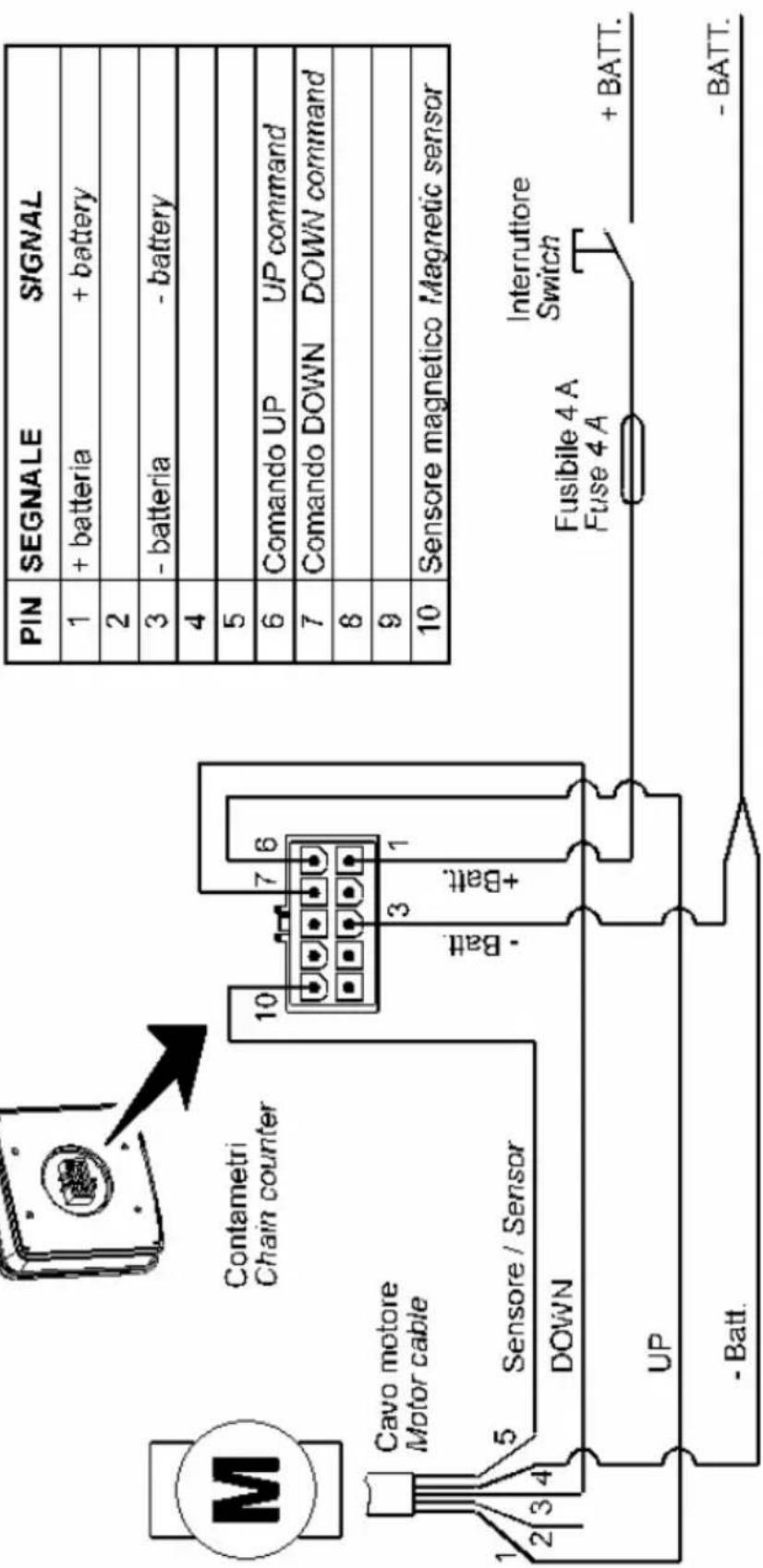 Lofrans Iris - SCHEMA ELETTRICO / ELECTRICAL DRAWING - 1