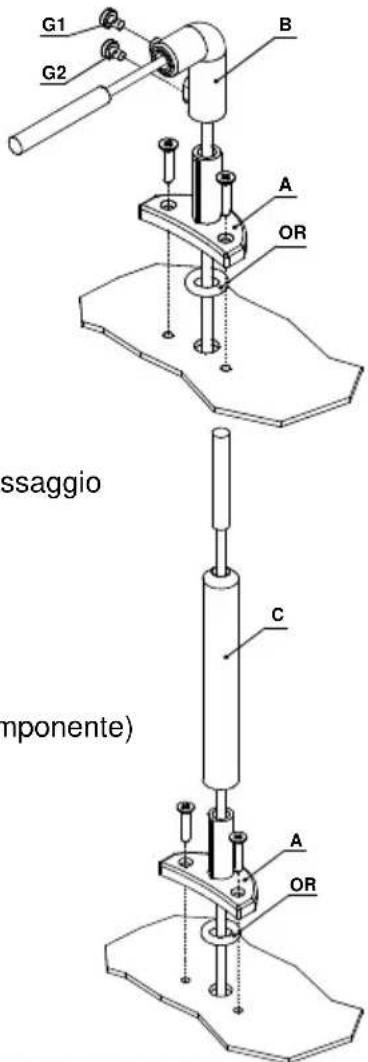 Lofrans Iris - (vedi Fig. 2A - 2B - 2C) - 1