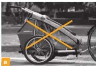 Winora eBike - Particularités de l'utilisation d'un vélo électrique rapide (« S-Pedelec ») - 5