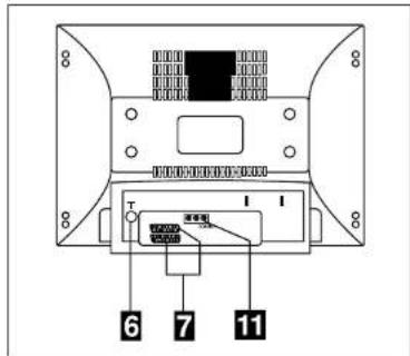 Magnum TVDVD 5561 - ENTRÉE ANTENNE - 1