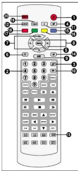 Magnum TVDVD 5561 - TELECOMMANDE (TV) - 1