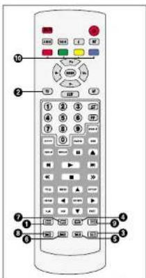 Magnum TVDVD 5561 - TÉLÉTEXTE - 1