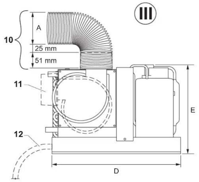 DOMETIC MCS15 - MCS5, MCS15 - 5