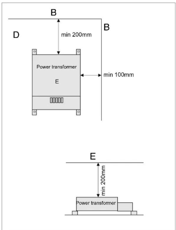 DOMETIC N 8 - WAARSCHUWING! - 2