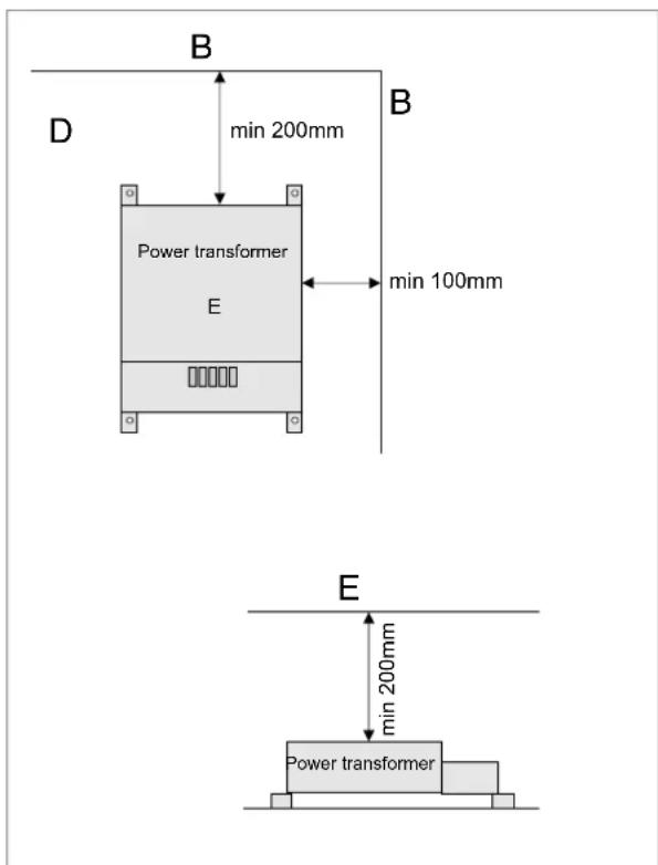 DOMETIC N 8 - Horizontaler Einbau - 1
