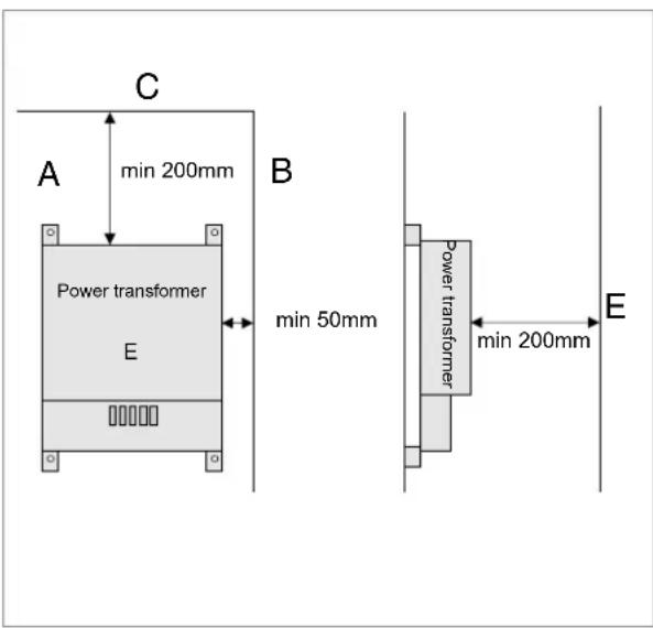 DOMETIC N 8 - Vertical Installation - 1