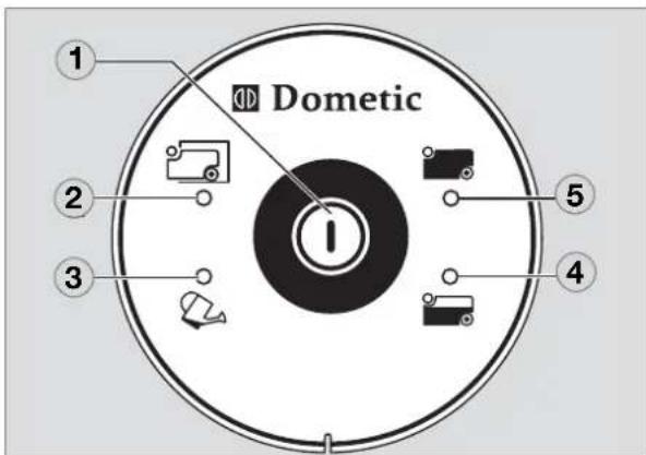 DOMETIC CTLP 4110 - Panel kontrolno-obsługowy - 1