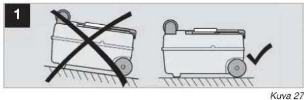 DOMETIC CTLP 4110 - Kasettijätesäilion tiivisteen irrotus - 1