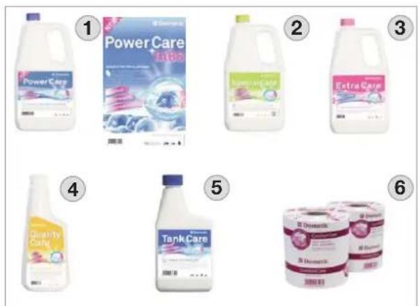 DOMETIC CTLP 4110 - Dometic sanitærtilbehør - 1