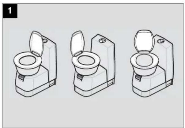 DOMETIC CTLP 4110 - Positionner le siège des toilettes - 1