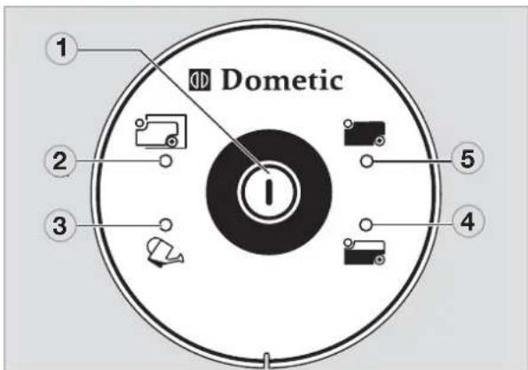DOMETIC CTLP 4110 - Kontrol- og betjeningspanel - 1