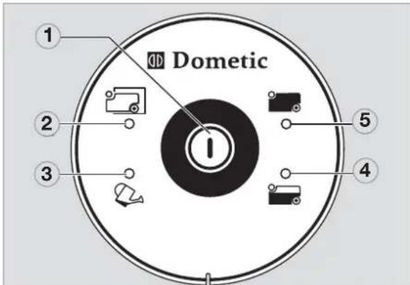DOMETIC CTLP 4110 - Kontrolný a ovládací panel - 1