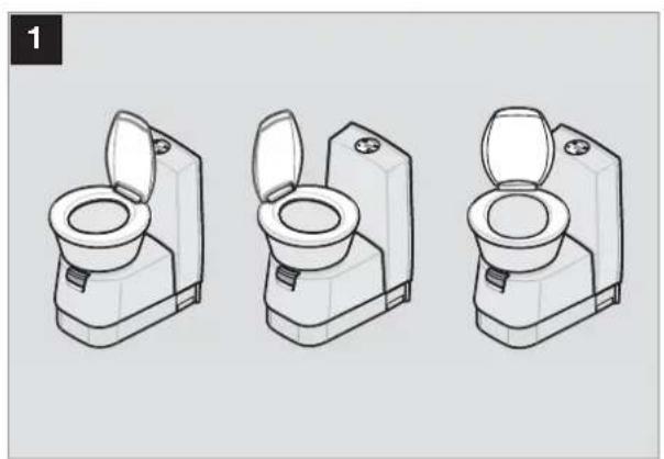 DOMETIC CTLP 4110 - Posizionare il sedile della toilette - 1