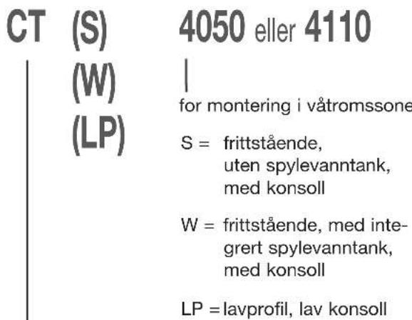 DOMETIC CTLP 4110 - Modellbetegnelse - 1