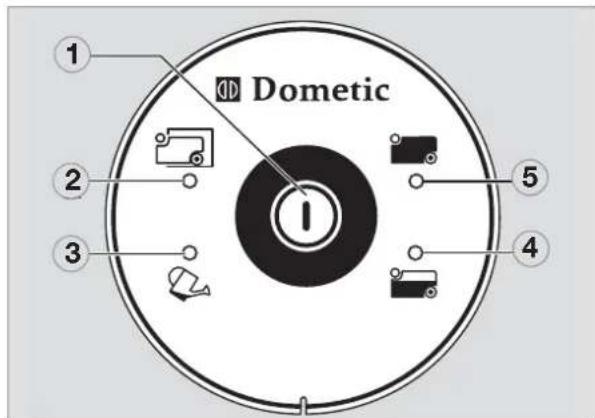 DOMETIC CTLP 4110 - Контрольная панель управления - 1