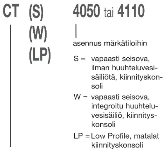 DOMETIC CTLP 4110 - Tuotemalli - 1