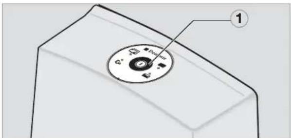 DOMETIC CTLP 4110 - Používání toalety - 3