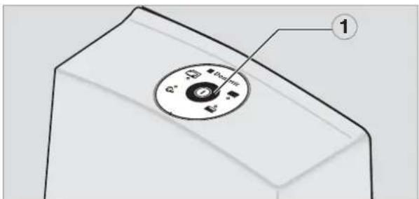 DOMETIC CTLP 4110 - Brug af toilettet - 3