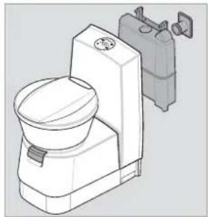 DOMETIC CTLP 4110 - ATTENTION! - 8