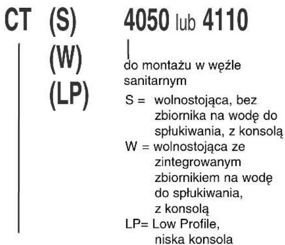 DOMETIC CTLP 4110 - Nazwa modelu - 1