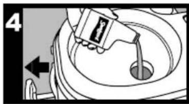 DOMETIC 970 - ANVÄNDNING - 2