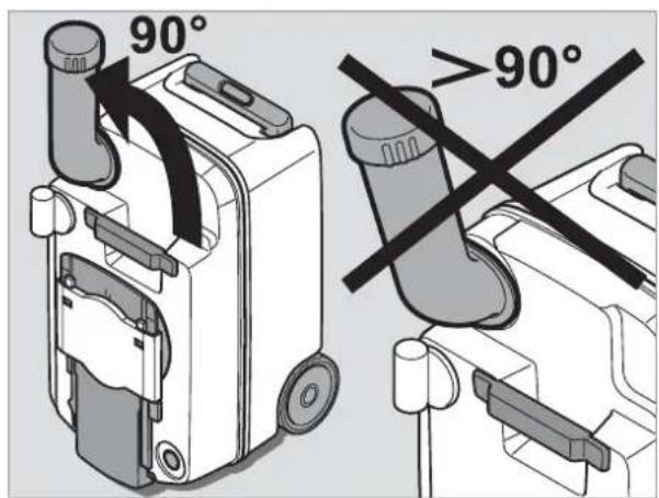 DOMETIC CTLP 4050 - Kasettijätesäilion valmistelu - 3