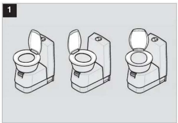 DOMETIC CTLP 4050 - Размещение туалетного сиденья - 1