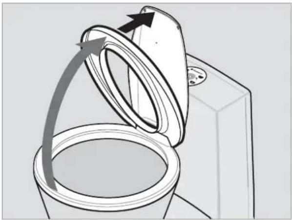 DOMETIC CTLP 4050 - Brug af toilettet - 1