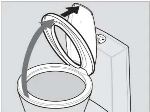 DOMETIC CTLP 4050 - Bruk av toalettet - 1