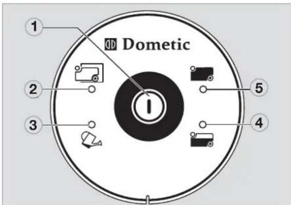 DOMETIC CTLP 4050 - Valvonta- ja käyttöpaneeli - 1