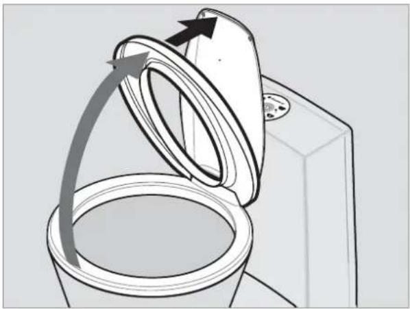 DOMETIC CTLP 4050 - Používání toalety - 1