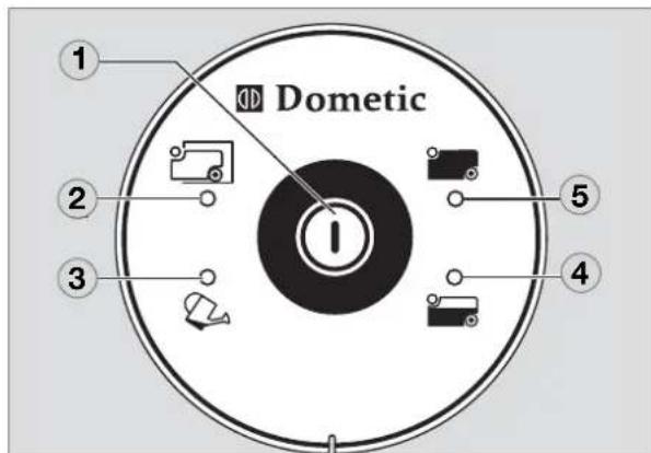 DOMETIC CTLP 4050 - Kontroll- und Bedienfeld - 1