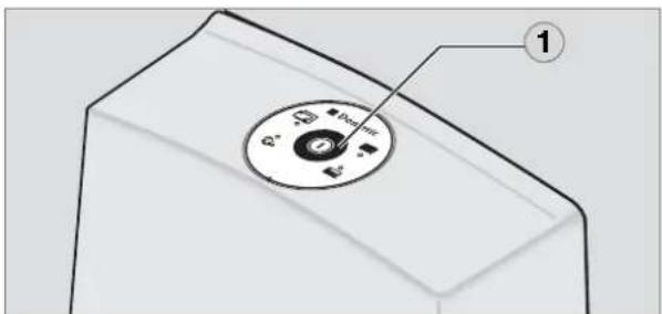 DOMETIC CTLP 4050 - Benutzung der Toilette - 3