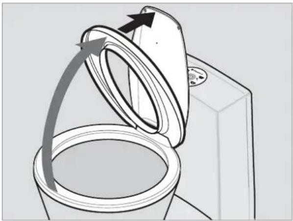 DOMETIC CTLP 4050 - Gebruik van het toilet - 1