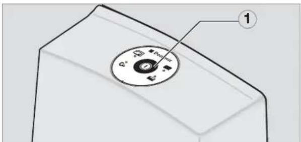 DOMETIC CTLP 4050 - Пользование туалетом - 3