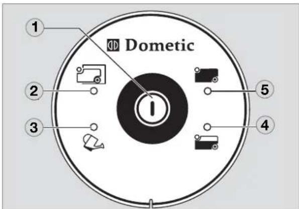 DOMETIC CTLP 4050 - Kontroll- och manöverpanel - 1