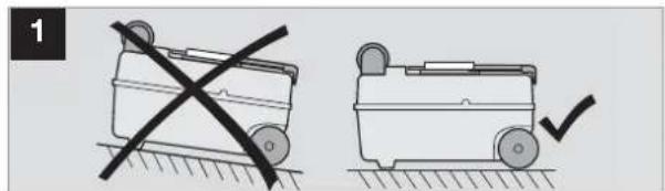 DOMETIC CTLP 4050 - Afmontering af kassettepakning - 1