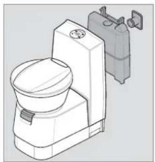 DOMETIC CTLP 4050 - Troubleshooting - 8